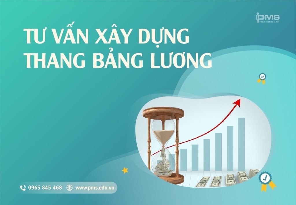 Tư Vấn Doanh Nghiệp PMS