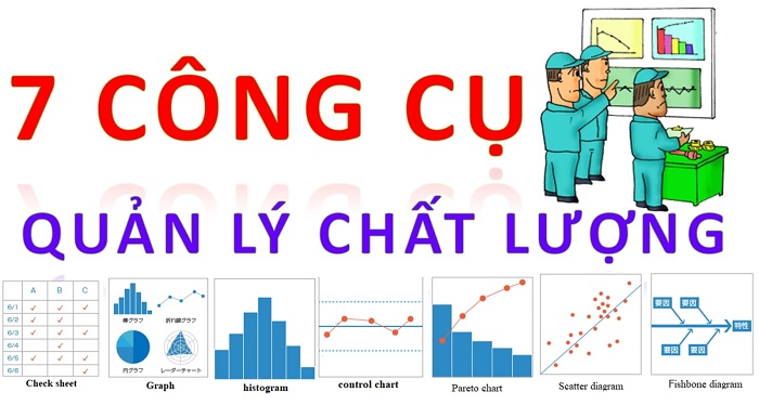 7 công cụ quản lý chất lượng