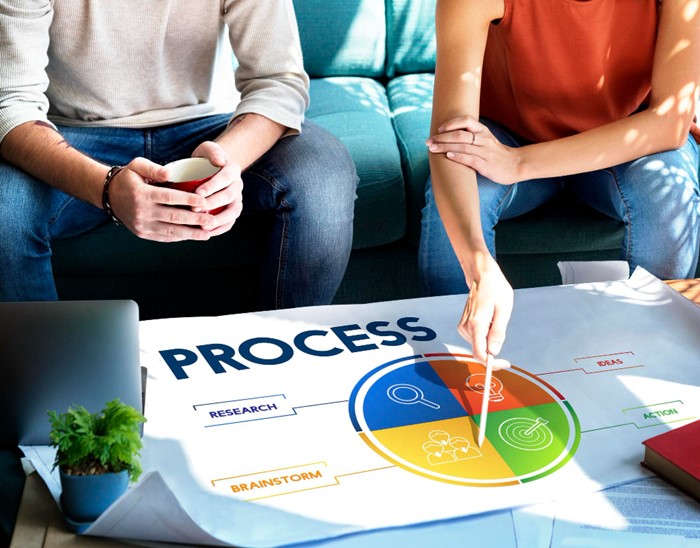 Tư Vấn Doanh Nghiệp PMS