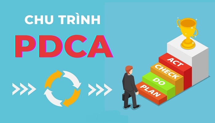 chu trình pdca là gì