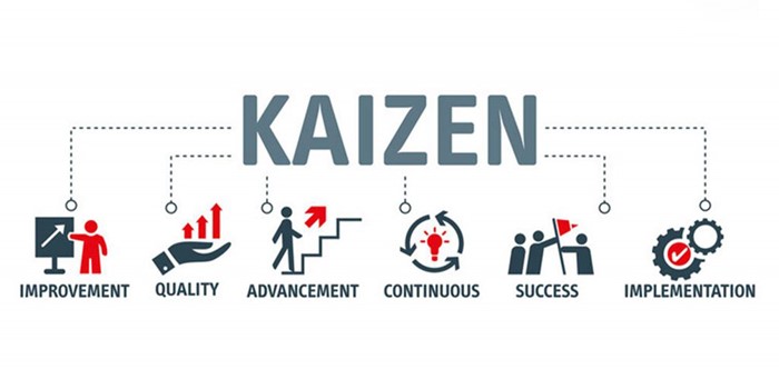 kaizen 5s là gì