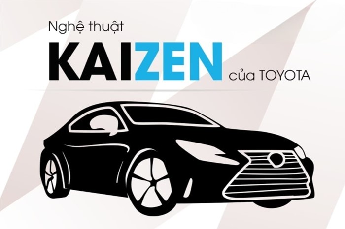 toyota áp dụng kaizen