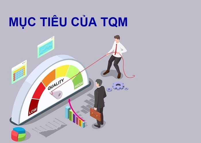 quản lý chất lượng toàn diện