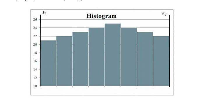 Tư Vấn Doanh Nghiệp PMS