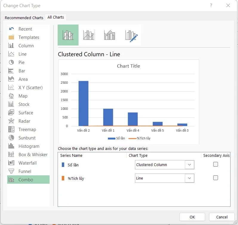 Tư Vấn Doanh Nghiệp PMS