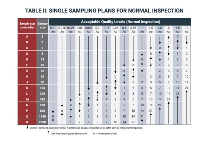 Tư Vấn Doanh Nghiệp PMS