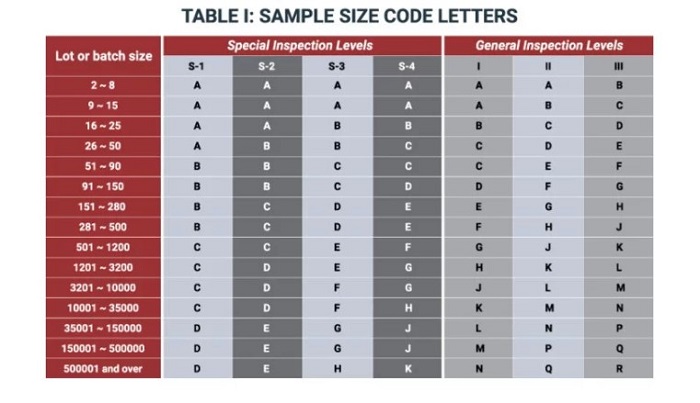 Tư Vấn Doanh Nghiệp PMS