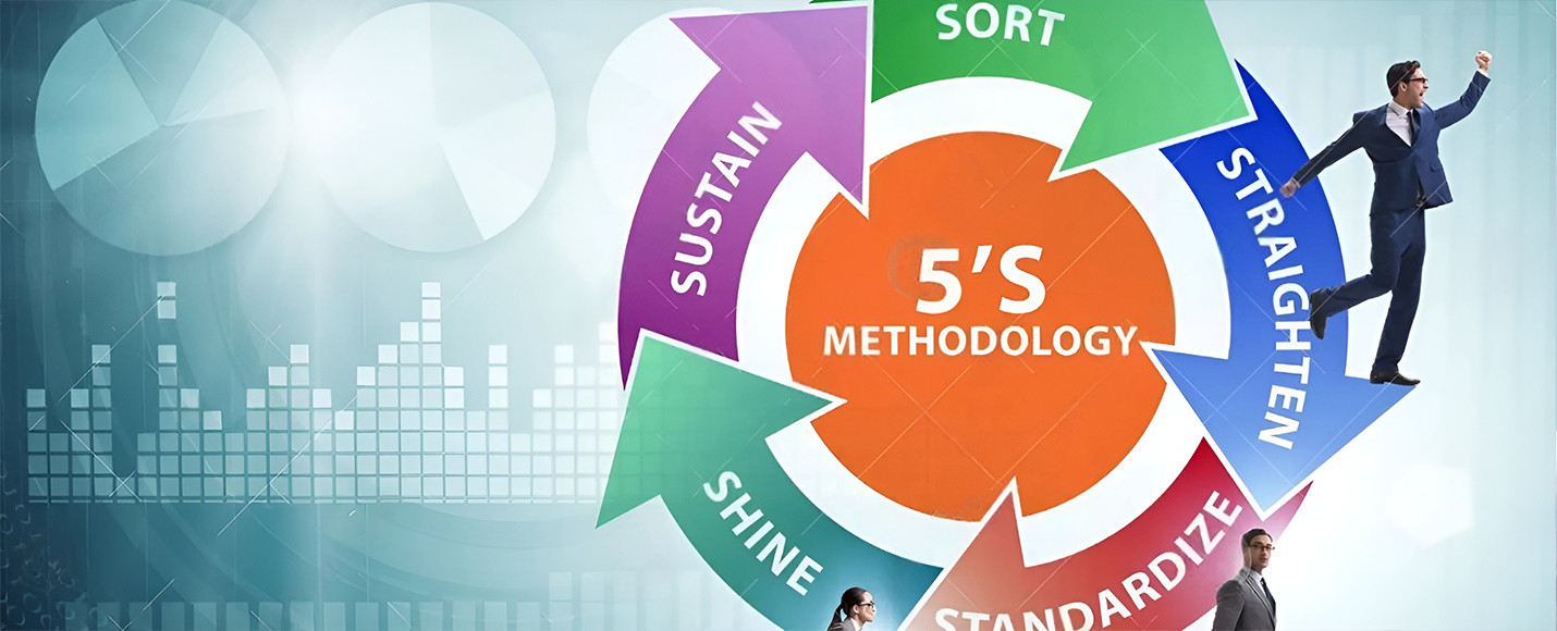 Tư Vấn Doanh Nghiệp PMS