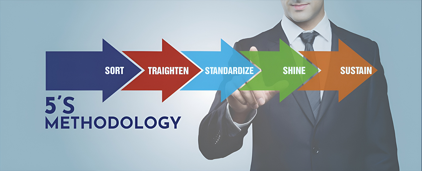 Tư Vấn Doanh Nghiệp PMS