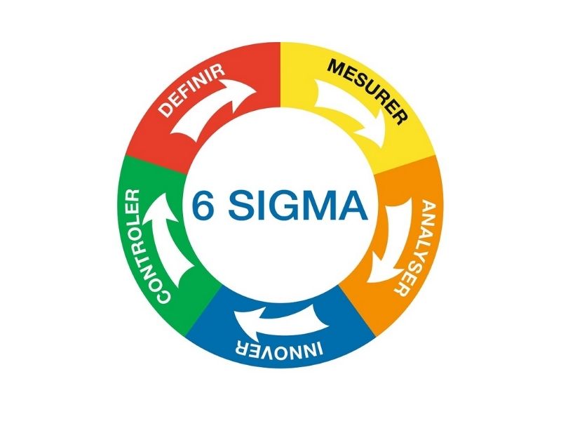 Tư Vấn Doanh Nghiệp PMS