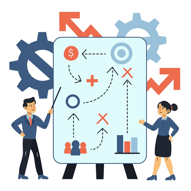 Tư Vấn Doanh Nghiệp PMS