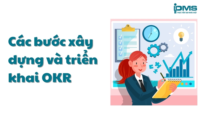 Tư Vấn Doanh Nghiệp PMS