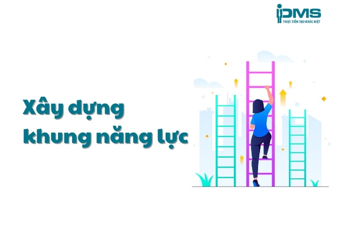 Tư Vấn Doanh Nghiệp PMS