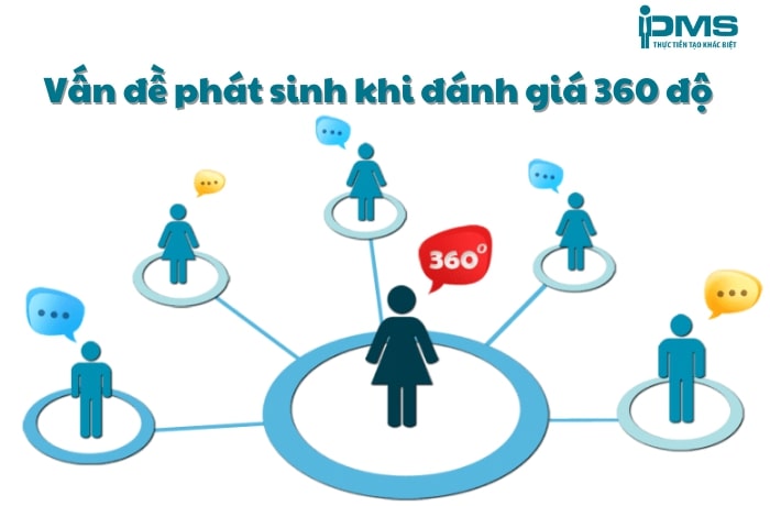 Tư Vấn Doanh Nghiệp PMS