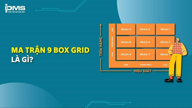 ma trận 9 box grid