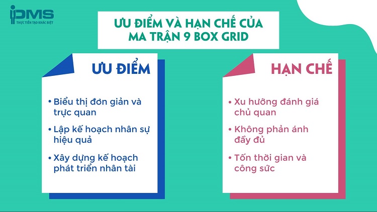 ưu và nhược điểm mô hình 9 box là gì